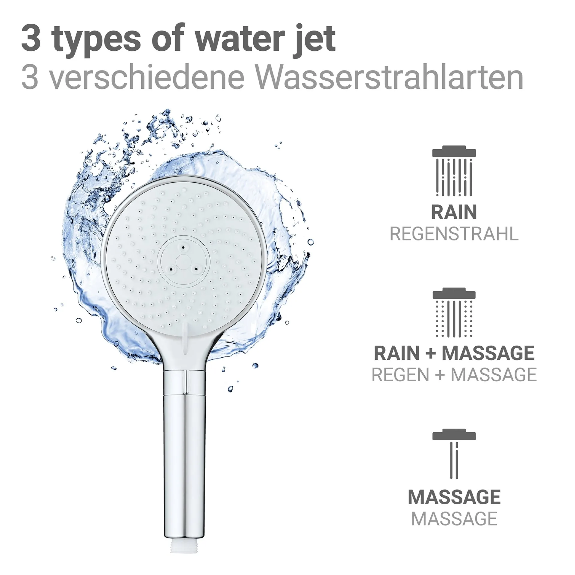 WENKO Duschkopf Ø 12 cm, Chrom/Weiß, mit Wassersparsystem, 3 verschiedene Wasserstrahlarten