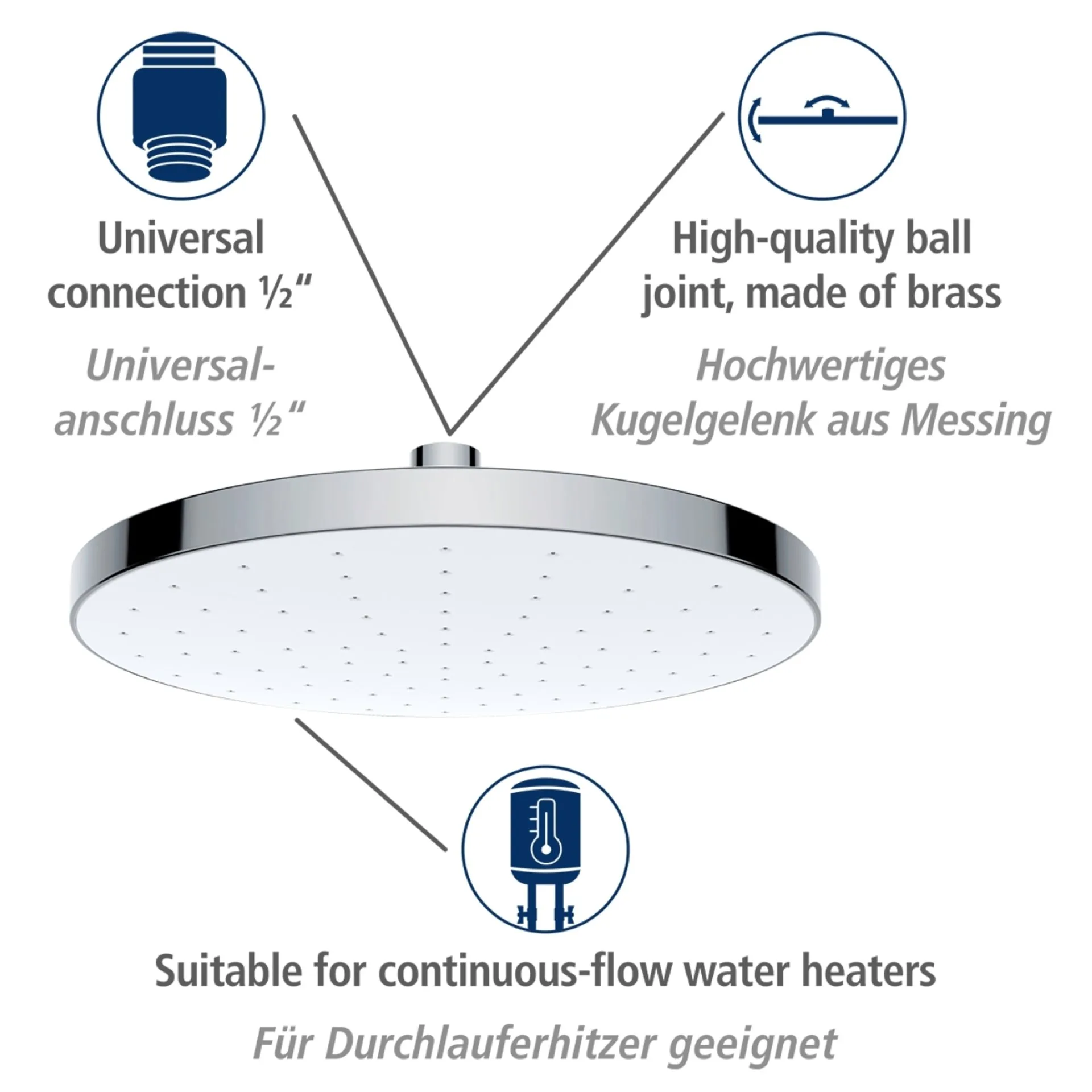 WENKO Duschkopf Regendusche Ø 22,5 cm, Chrom/Weiß, mit Automatischer Reinigungsfunktion