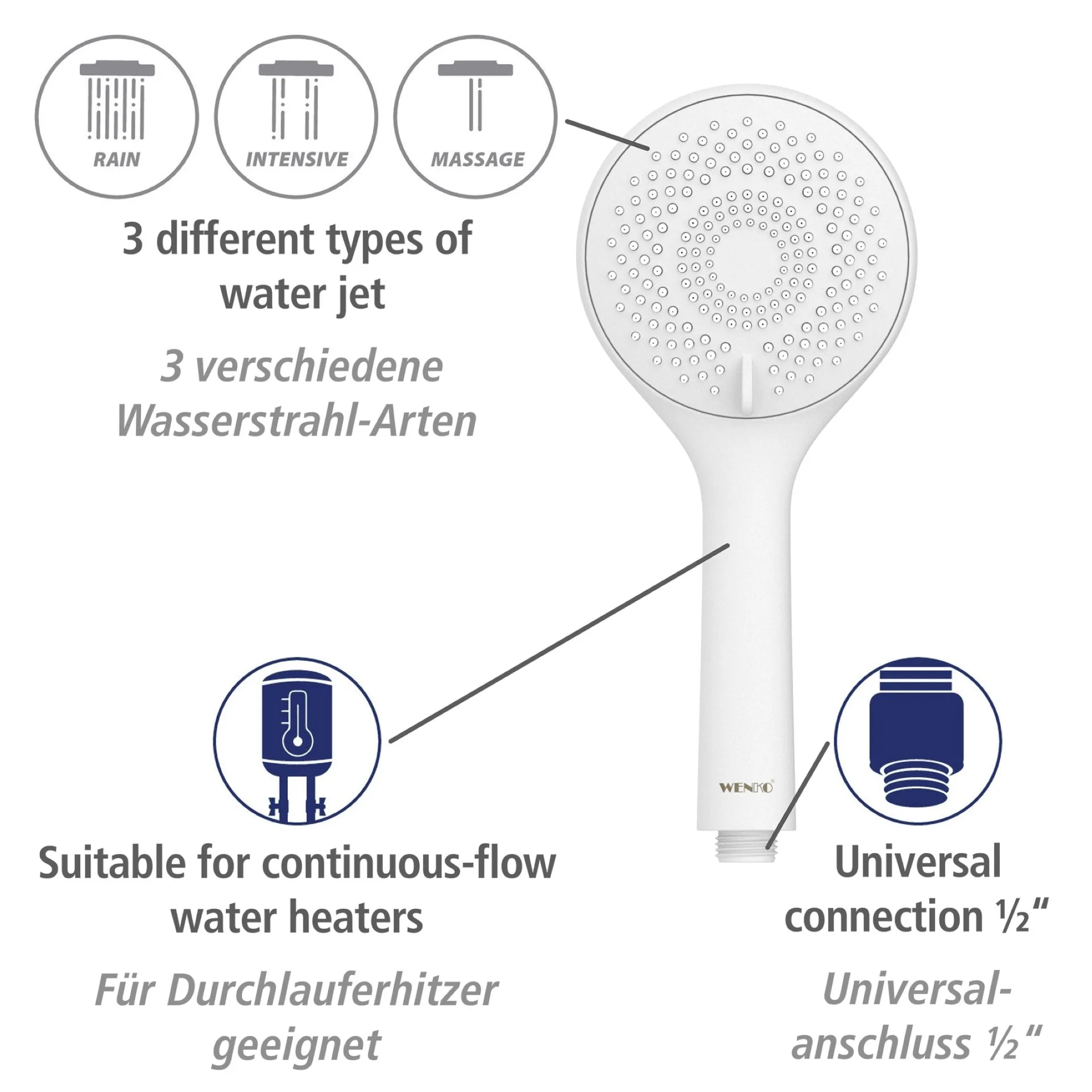 WENKO Stangenbrause Set 70 cm, Weiß, mit Wassersparsystem, 3 verschiedene Wasserstrahlarten, Edelstahl