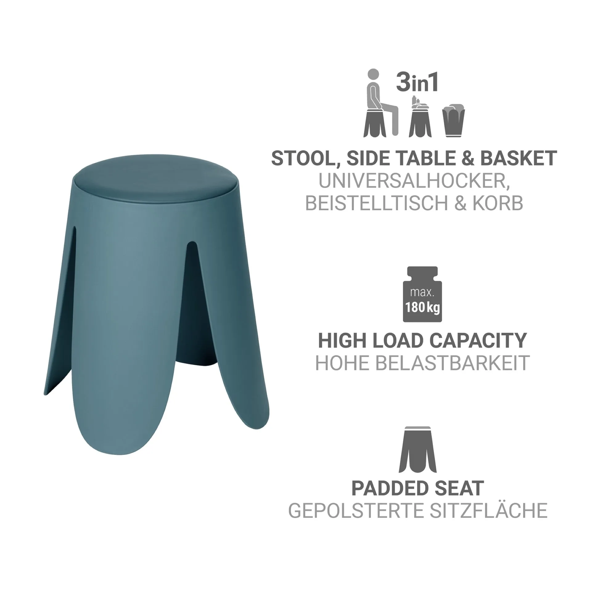 WENKO COMISO Badhocker, Blau matt