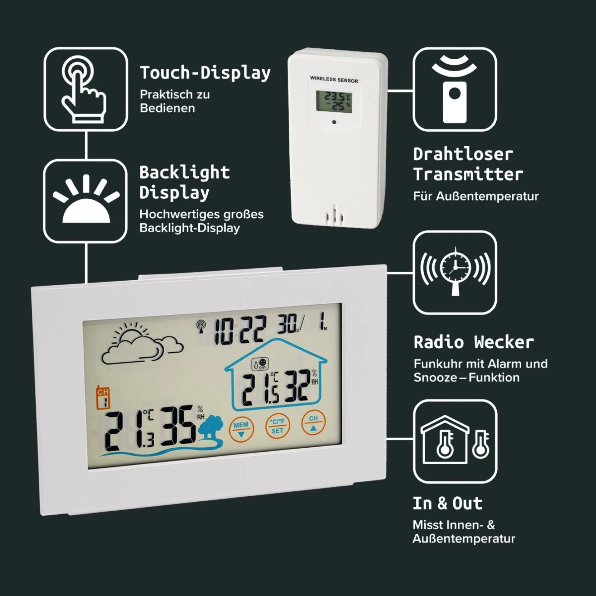 FACKELMANN Wetterstation 21,6 cm breit, Weiß, mit Funk