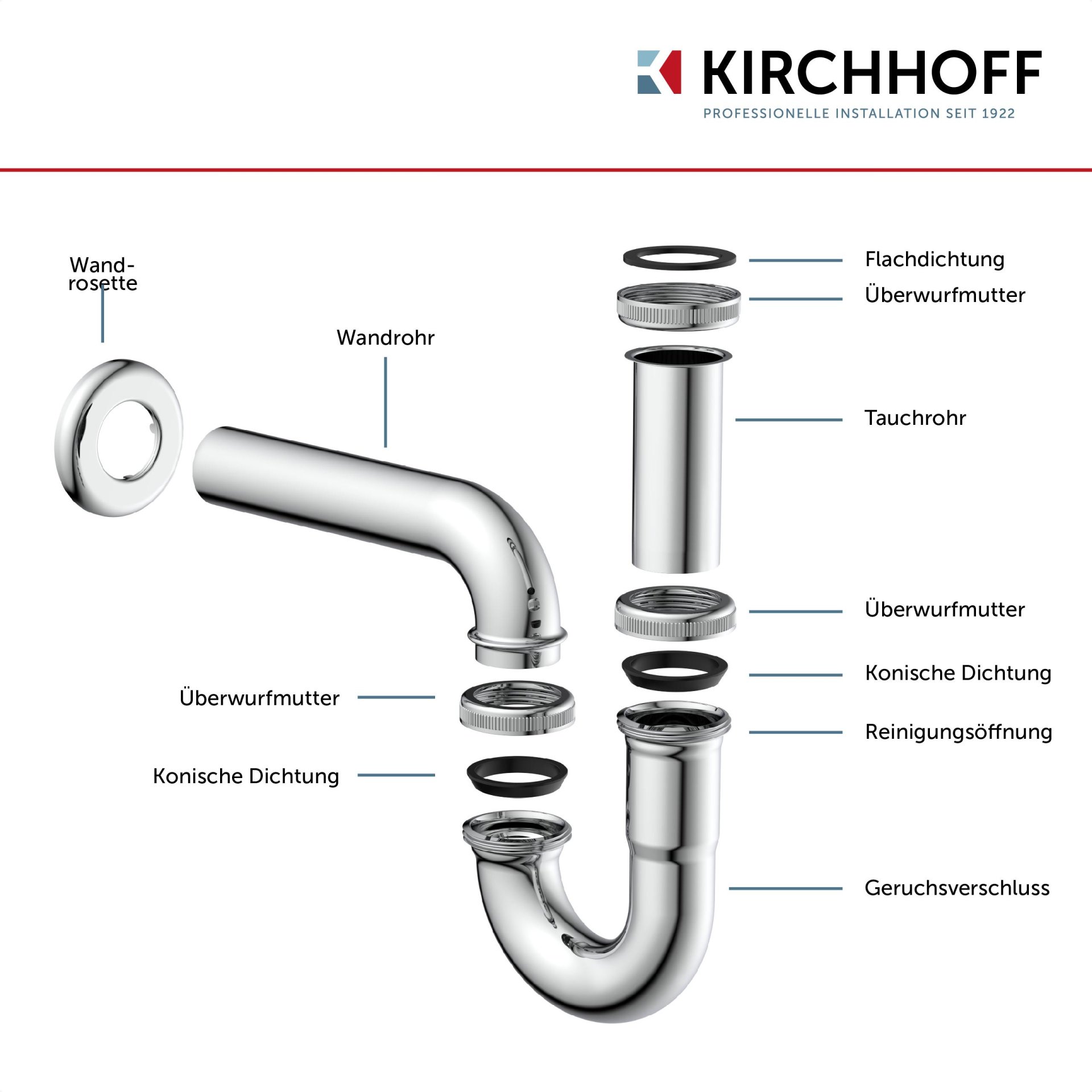 KIRCHHOFF Siphon, Chrom, 1 1/4 " x 32 mm, inkl. Befestigung und zwei Eckventilen