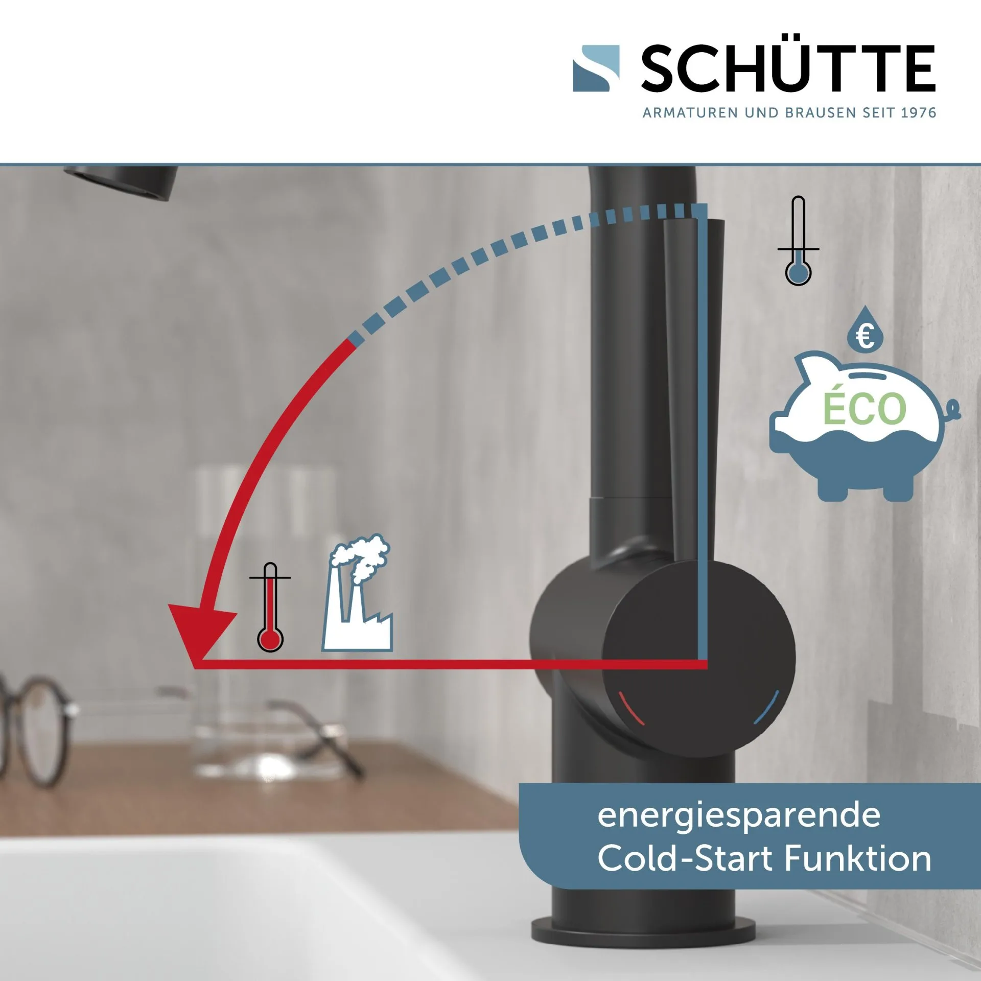 SCHÜTTE CORNWALL Waschtischarmatur, Schwarz matt