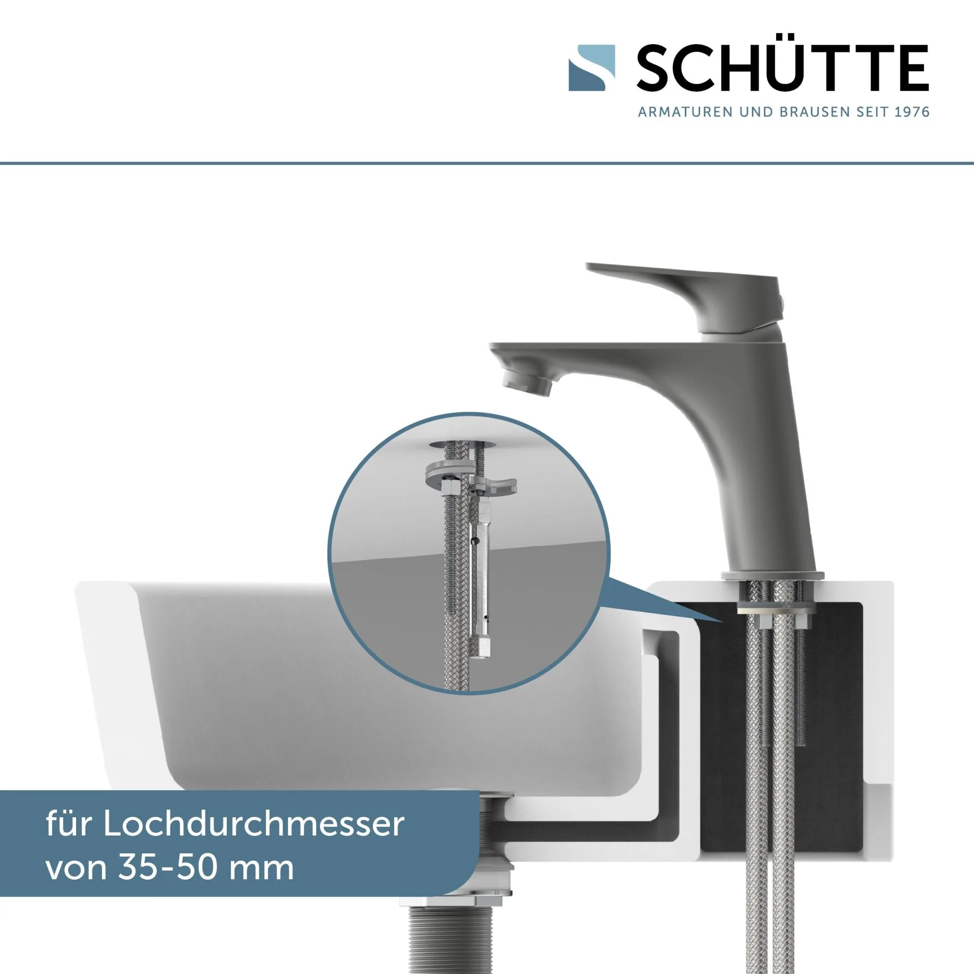 SCHÜTTE BOSTON Waschtischarmatur, Graphit matt
