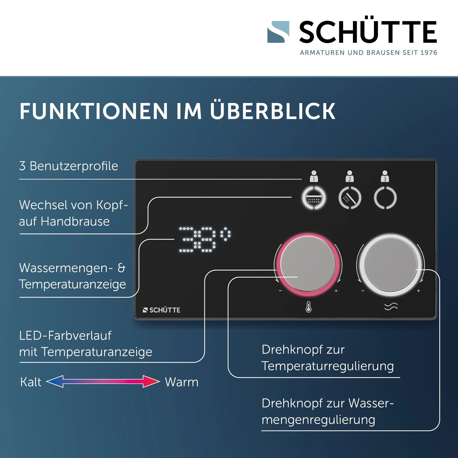 SCHÜTTE AQUADOT Digitales Duschsystem 21,5 cm breit, Schwarz matt/Chrom, Smart Control