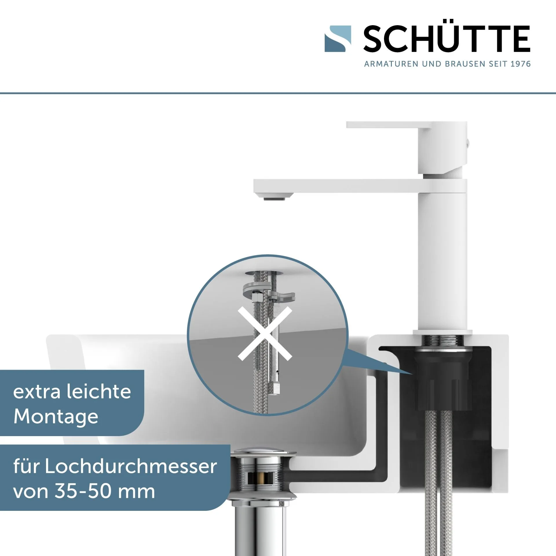SCHÜTTE MANHATTAN Waschtischarmatur, Weiß matt