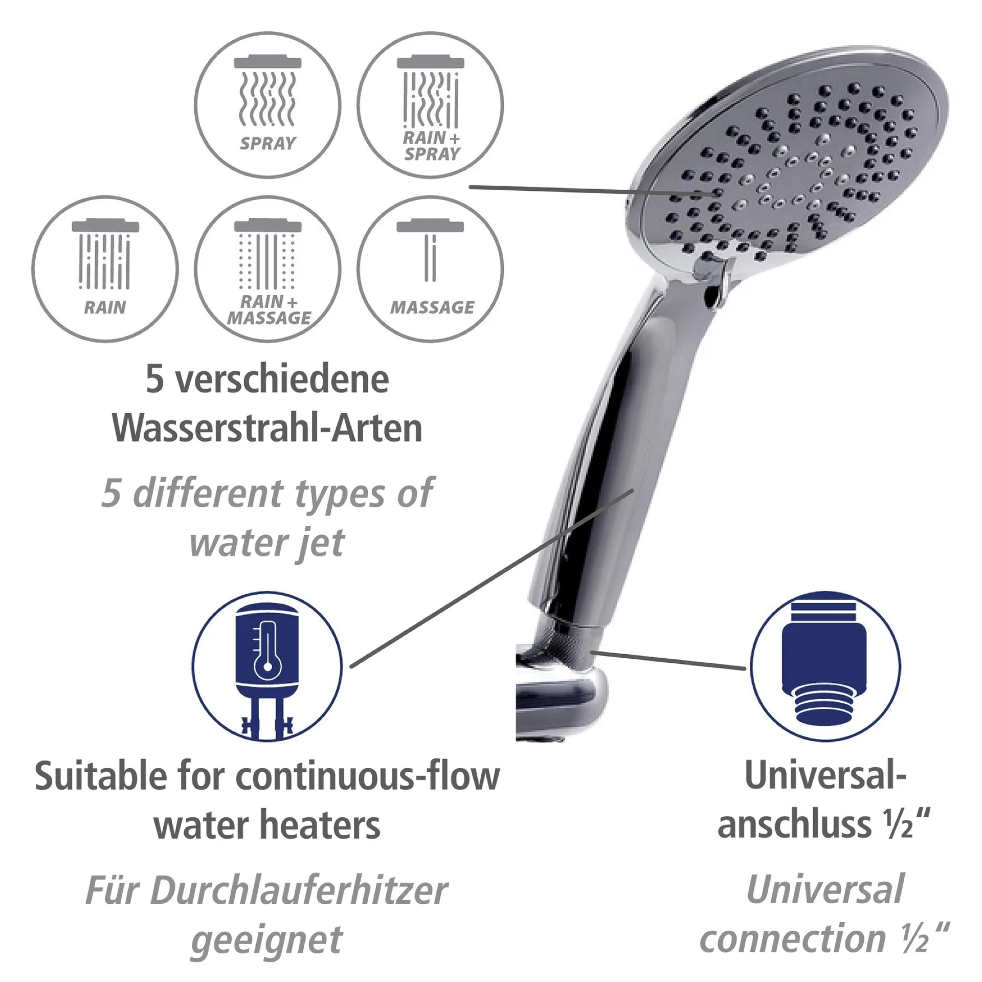 WENKO YOUNG Stangenbrause Set 66 cm, Chrom, 5 verschiedene Wasserstrahlarten