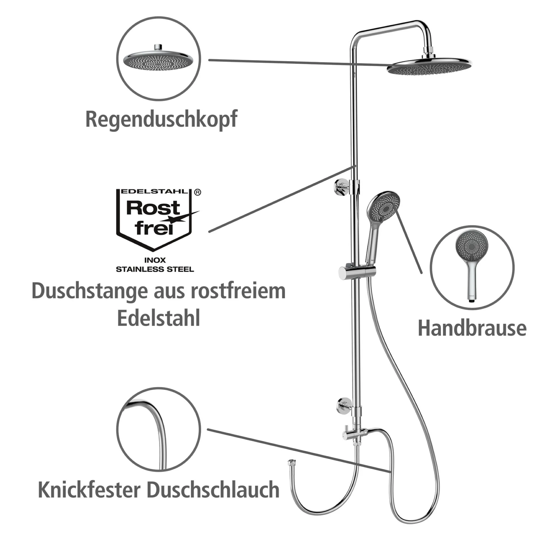 WENKO Duschsystem, Chrom, mit Wassersparsystem, 3 verschiedene Wasserstrahlarten, Edelstahl