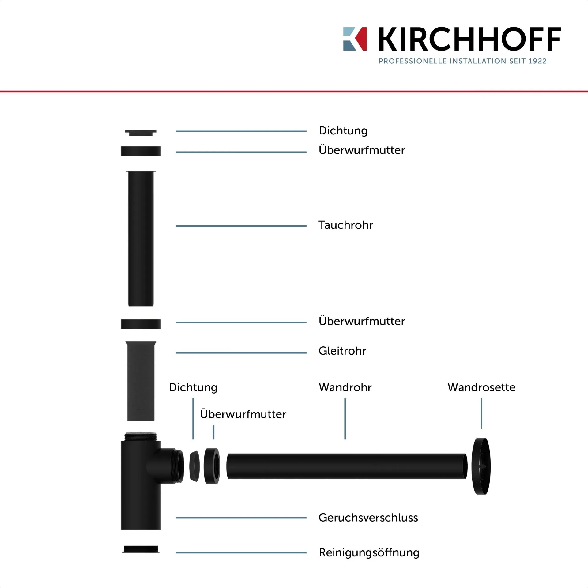 KIRCHHOFF Siphon, Schwarz matt