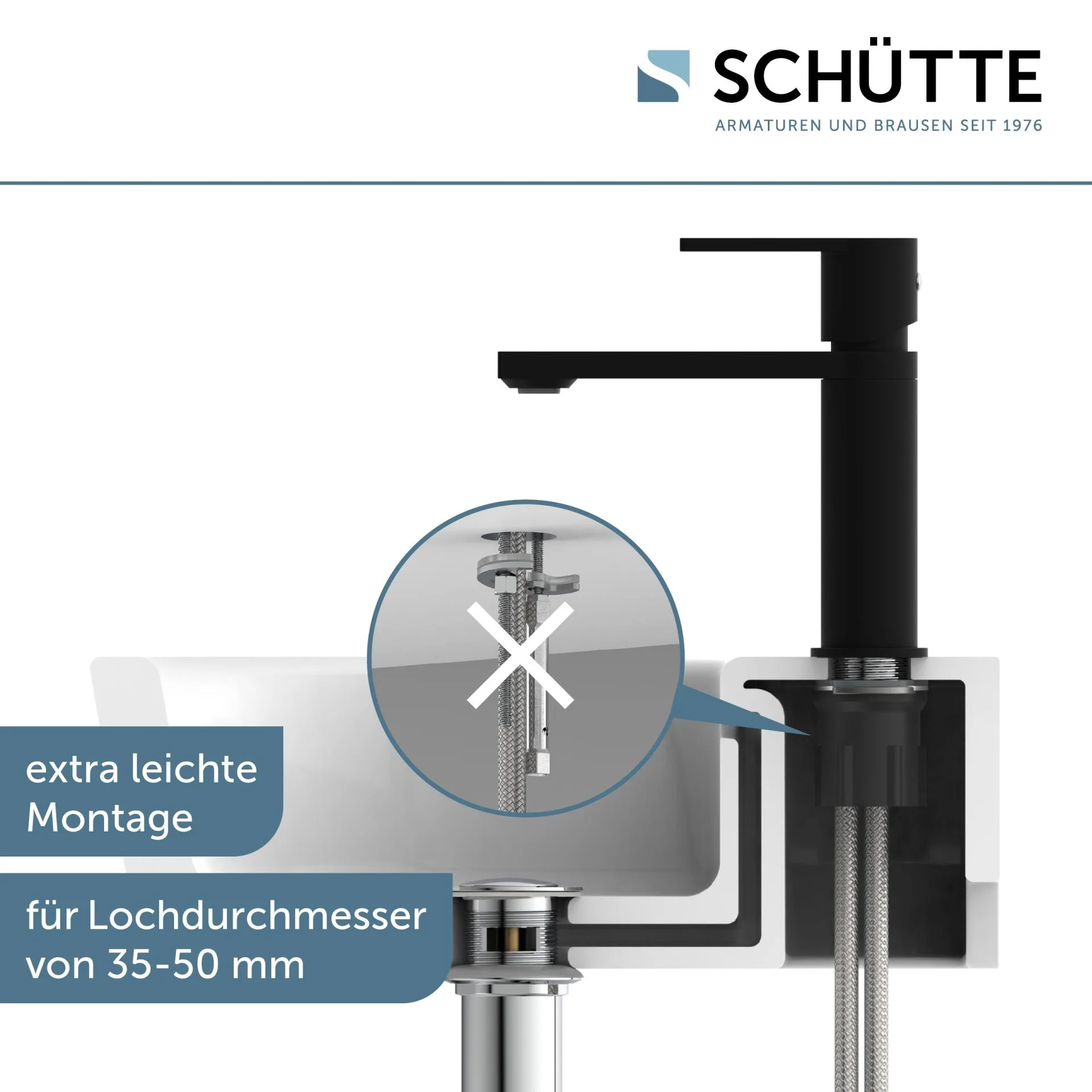 SCHÜTTE MANHATTAN Waschtischarmatur, Schwarz matt