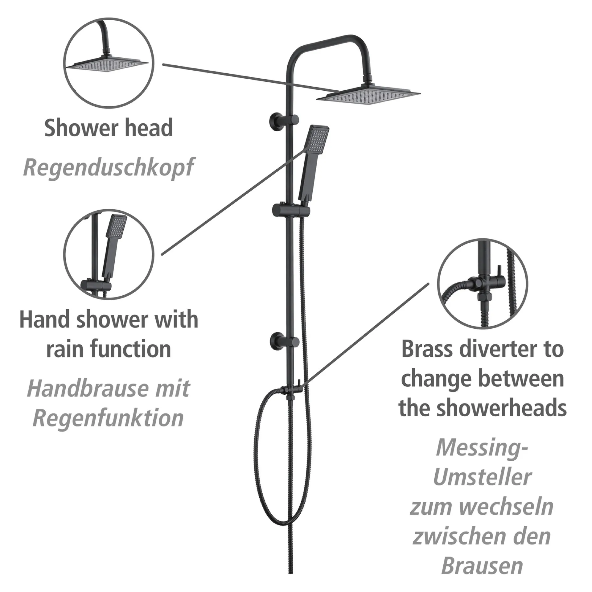 WENKO QUADRO Duschsystem, Schwarz matt