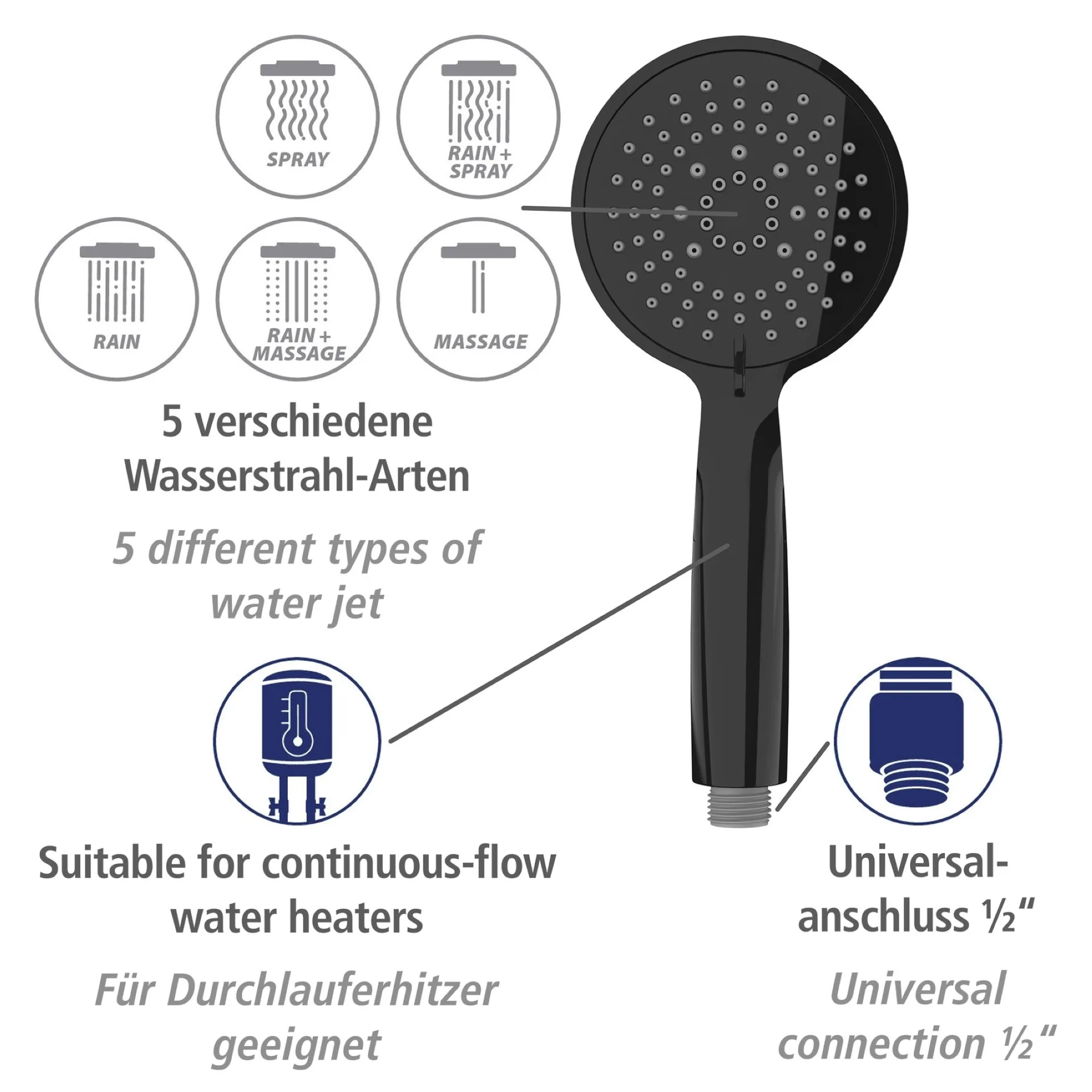 WENKO YOUNG Stangenbrause Set 66 cm, Schwarz