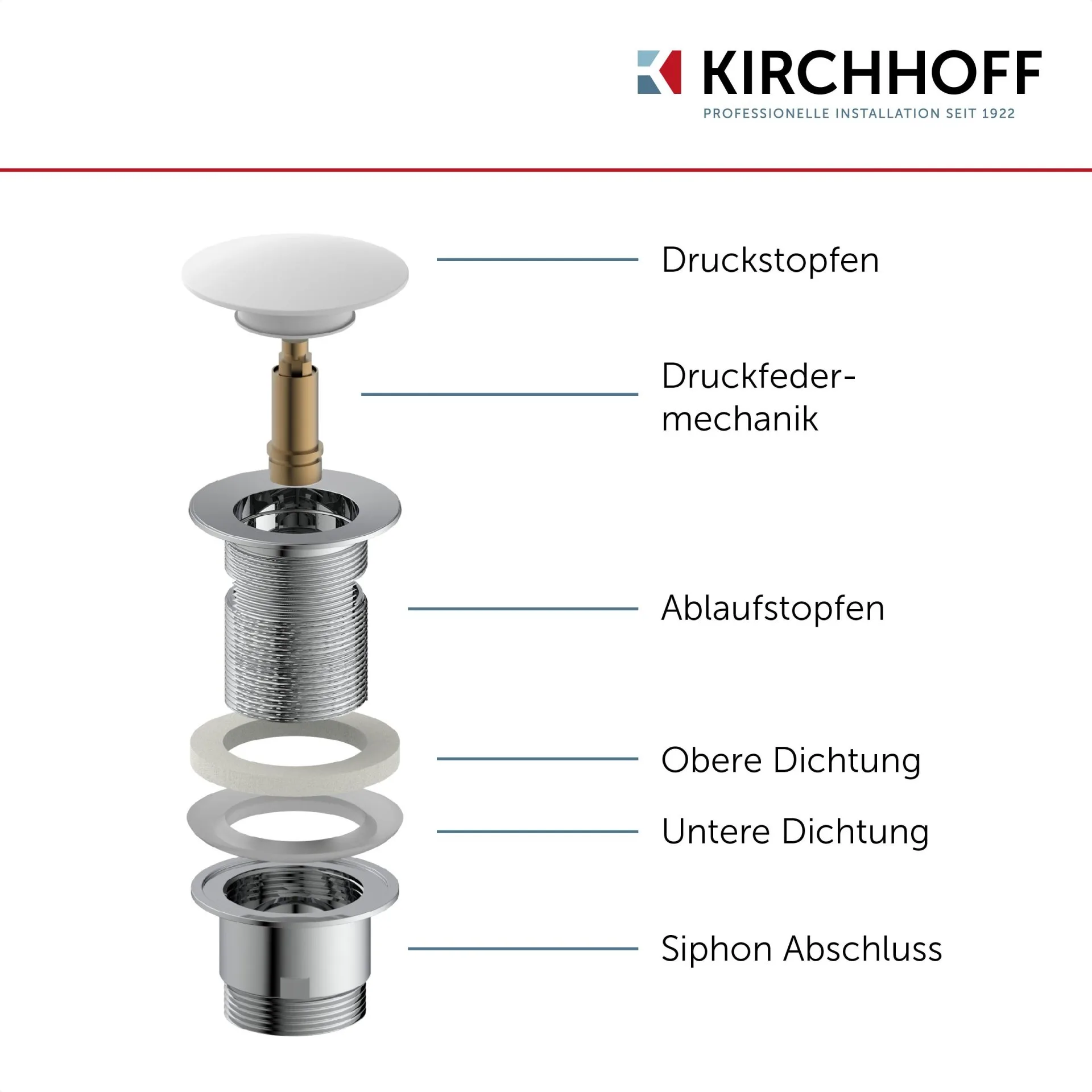 SCHÜTTE Ablaufventil, Weiß, mit Überlauf, 1 1/4" x 65 mm