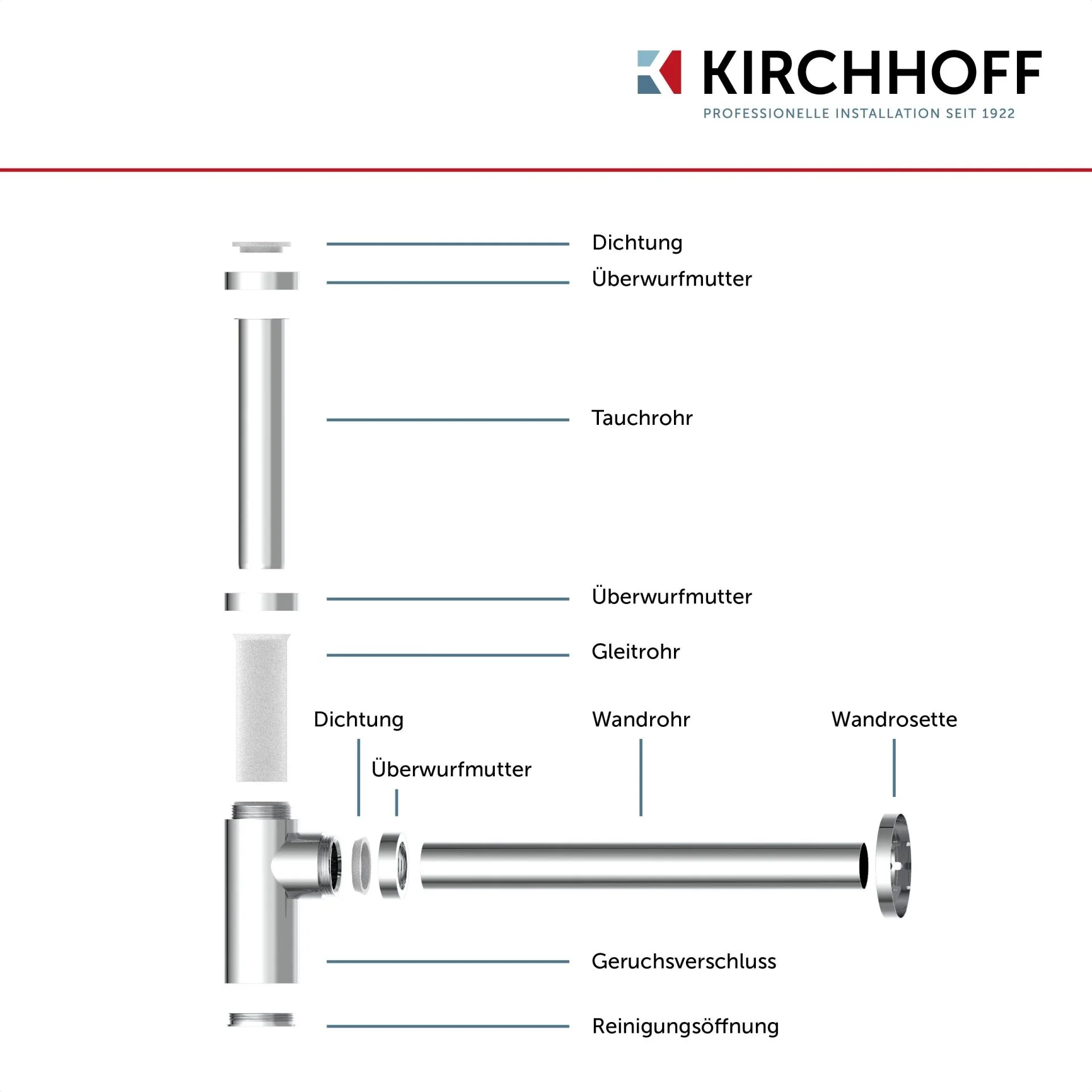KIRCHHOFF Siphon, Chrom, 1 1/4 " x 32 mm